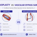 PAD Treatment in Vadodara by Dr. Kushan Nanavati
