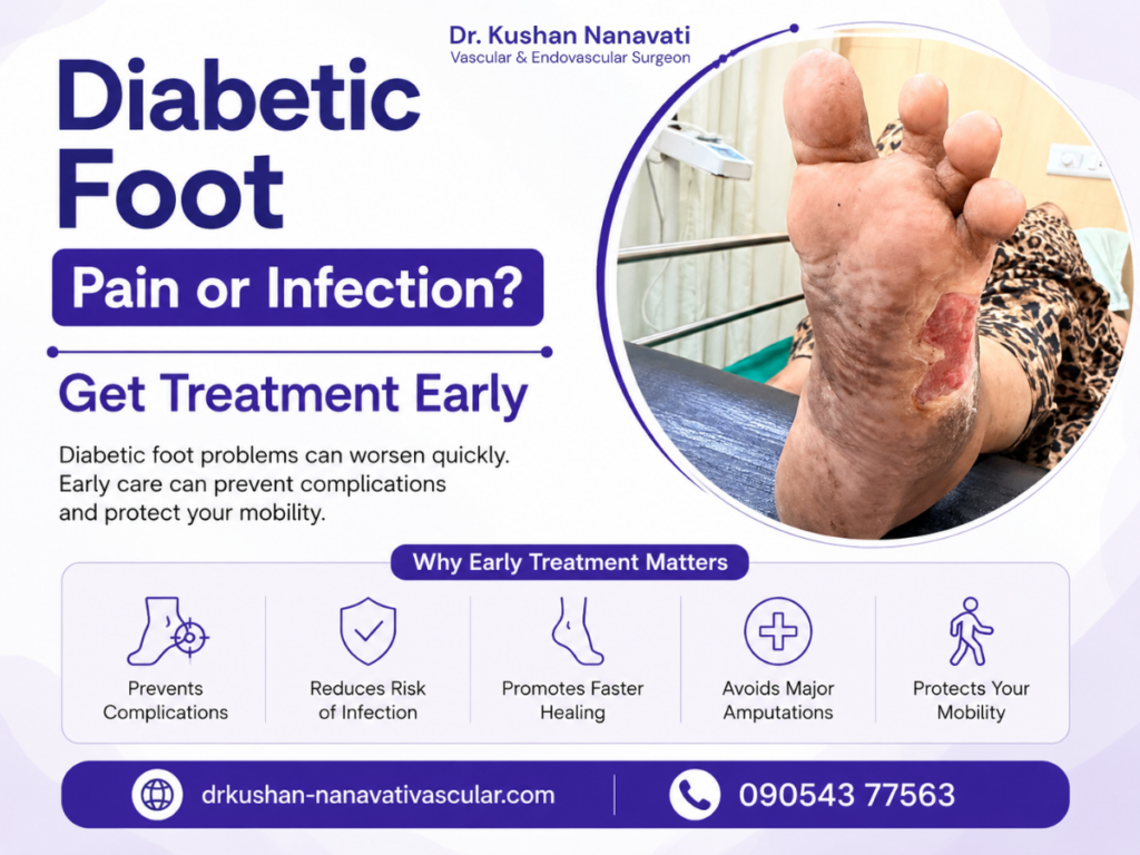 Diabetic foot treatment by Vascular Doctor in Vadodara