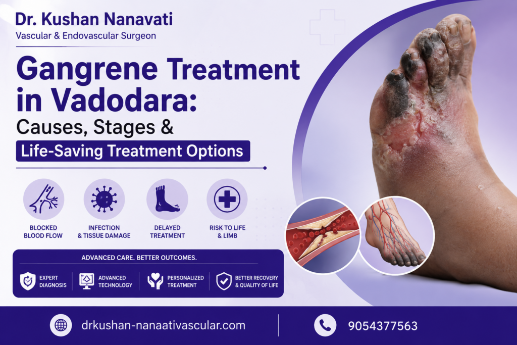 Gangrene Treatment in Vadodara: Causes, Stages & Life-Saving Treatment Options